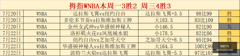 百家乐,点百家乐技,巧突发变动,百家乐21点,百家乐技巧,21点规则,线上百家乐,赌场游戏,百家乐攻略,21点投注技巧,百家乐玩法,21点策略,百家乐心得