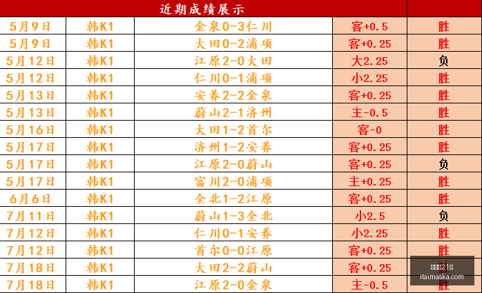百家乐,百家乐21点,百家乐技巧,百家乐21点,百家乐技巧,21点规则,线上百家乐,赌场游戏,百家乐攻略,21点投注技巧,百家乐玩法,21点策略,百家乐心得