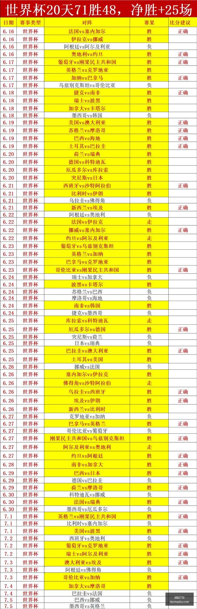 尤文图斯引,援目标曝光,瑟洛特与马,百家乐21点,百家乐技巧,21点规则,线上百家乐,赌场游戏,百家乐攻略,21点投注技巧,百家乐玩法,21点策略,百家乐心得