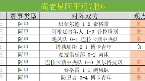 内马尔反击挑衅：双战力全开，助攻一球，进球一记！